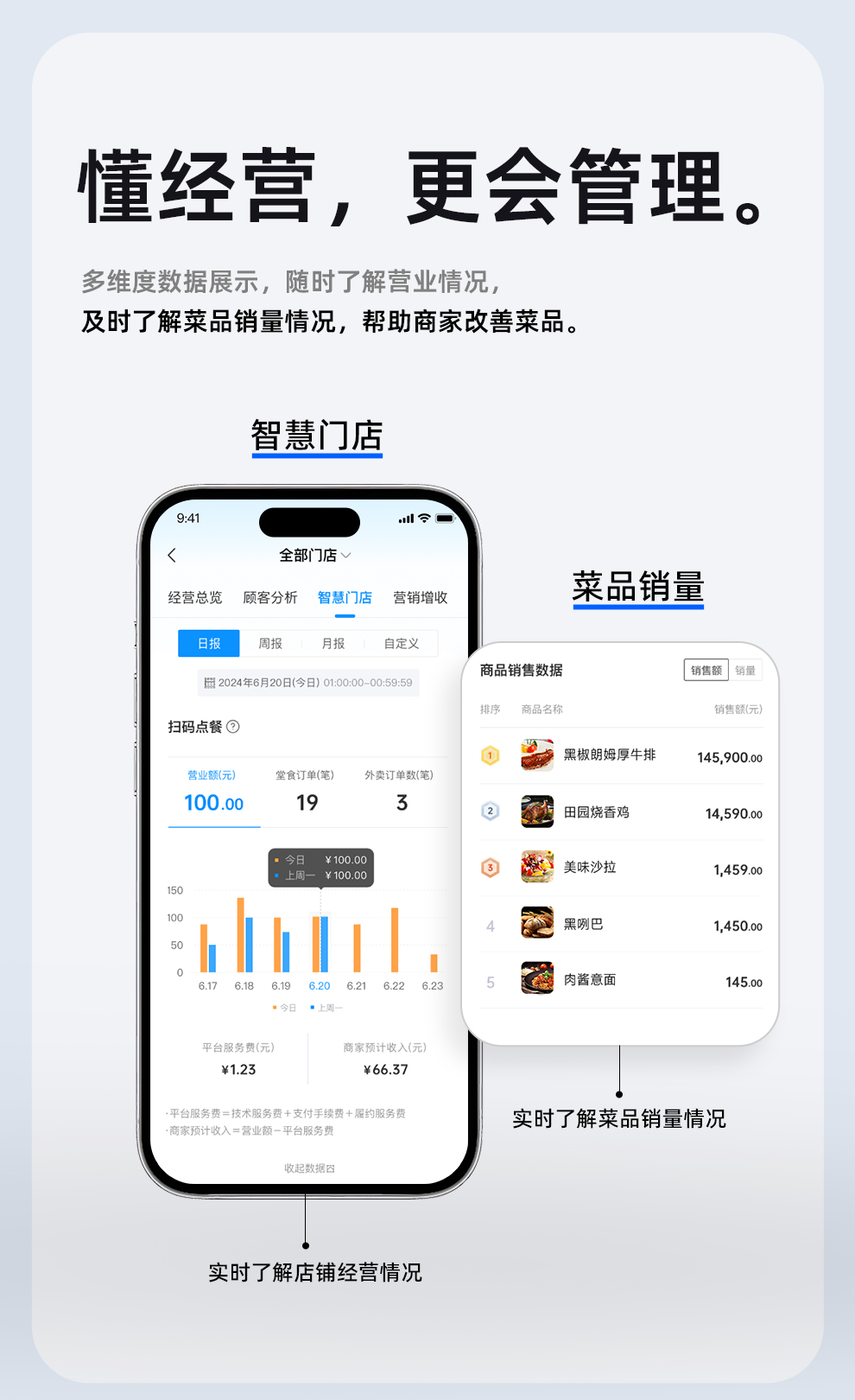 图片-惠远付